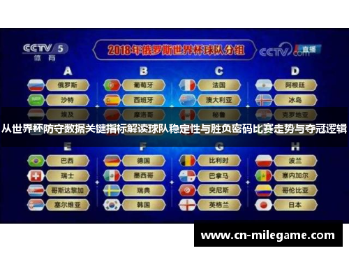 从世界杯防守数据关键指标解读球队稳定性与胜负密码比赛走势与夺冠逻辑
