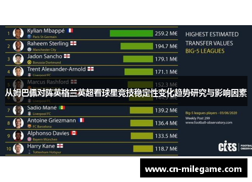 从姆巴佩对阵英格兰英超看球星竞技稳定性变化趋势研究与影响因素