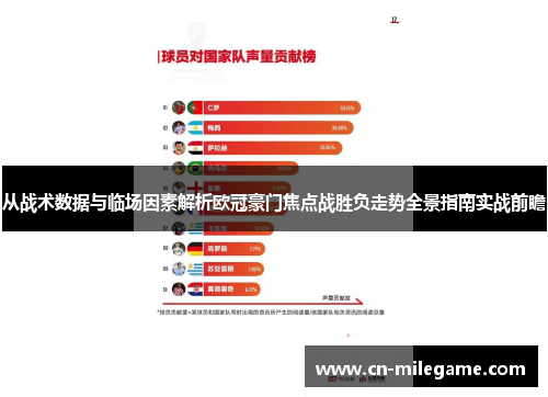 从战术数据与临场因素解析欧冠豪门焦点战胜负走势全景指南实战前瞻 从战术数据与临场因素解析欧冠豪门焦点战胜负走势全景指南实战前瞻