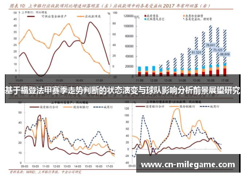 基于福登法甲赛季走势判断的状态演变与球队影响分析前景展望研究 基于福登法甲赛季走势判断的状态演变与球队影响分析前景展望研究