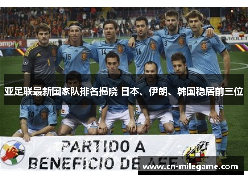 亚足联最新国家队排名揭晓 日本、伊朗、韩国稳居前三位 亚足联最新国家队排名揭晓 日本、伊朗、韩国稳居前三位