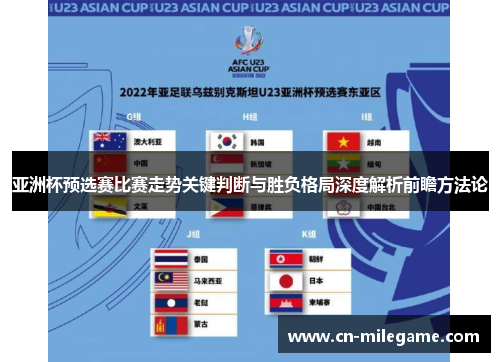 亚洲杯预选赛比赛走势关键判断与胜负格局深度解析前瞻方法论