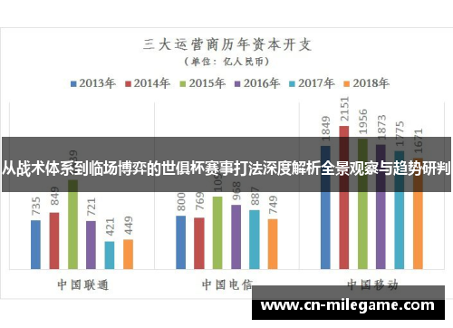 从战术体系到临场博弈的世俱杯赛事打法深度解析全景观察与趋势研判